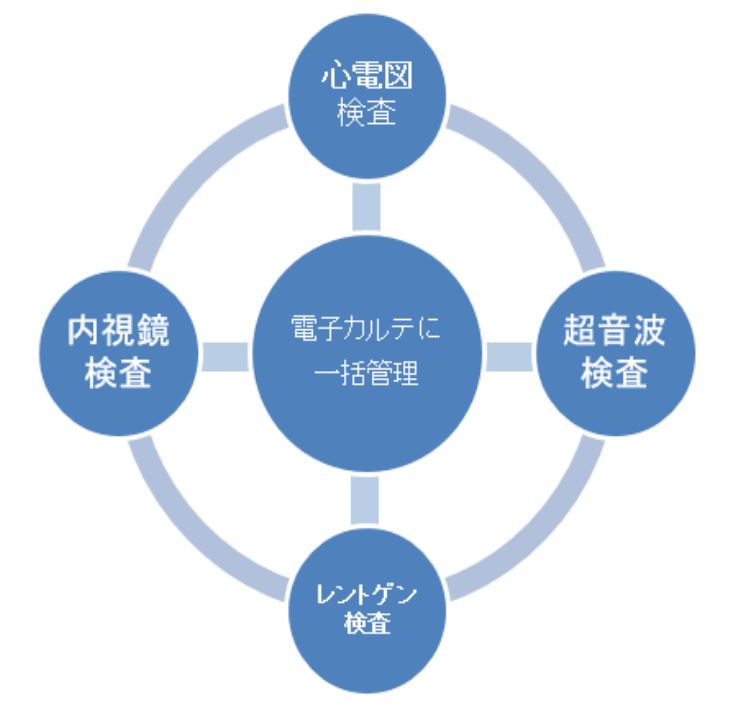 あなたの疑問に答えます!!